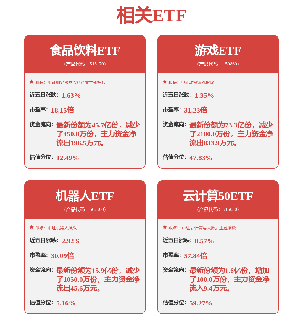 9月4日九号公司发生7笔大宗交易 成交金额7064.4万元