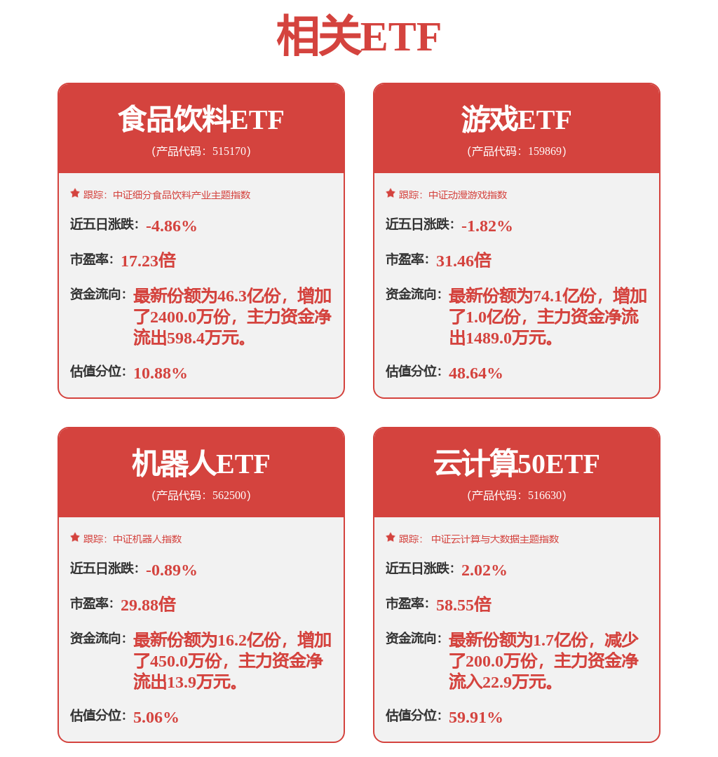9月13日九号公司现4笔大宗交易 机构净买入6404.81万元