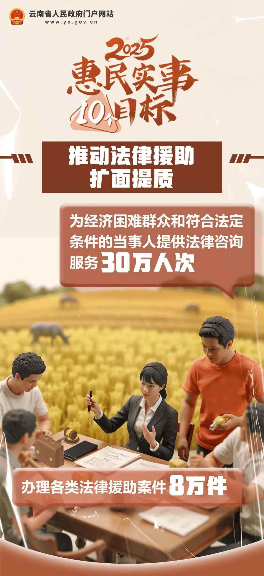 好消息！云南初一在校女生，可免费接种国产HPV疫苗