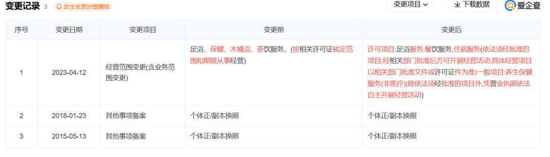 足疗店老板涉嫌受贿罪被查 律师解读：或与公职人员分工完成权钱交易