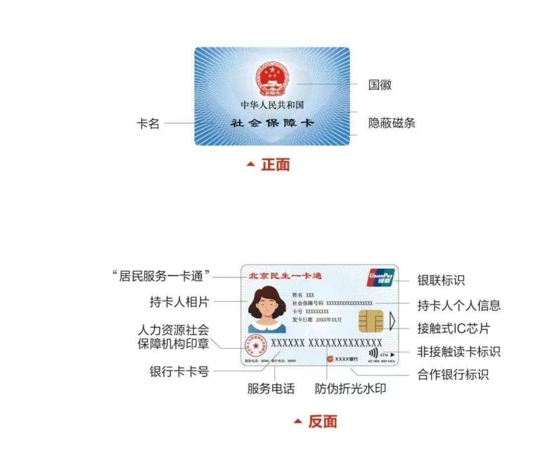 北京人社紧急提醒！离退休人员别着急，千万别被忽悠！