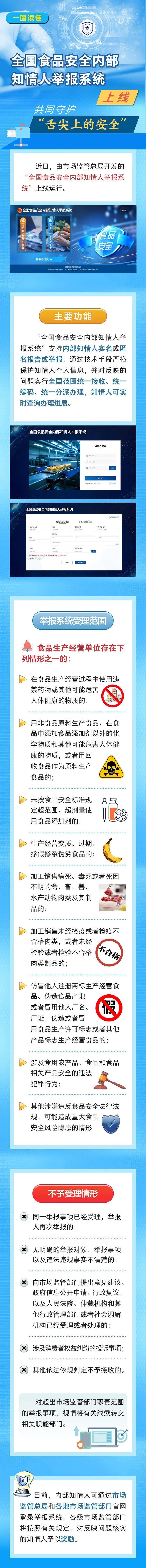 鼓励知情人匿名举报！最高奖励100万元