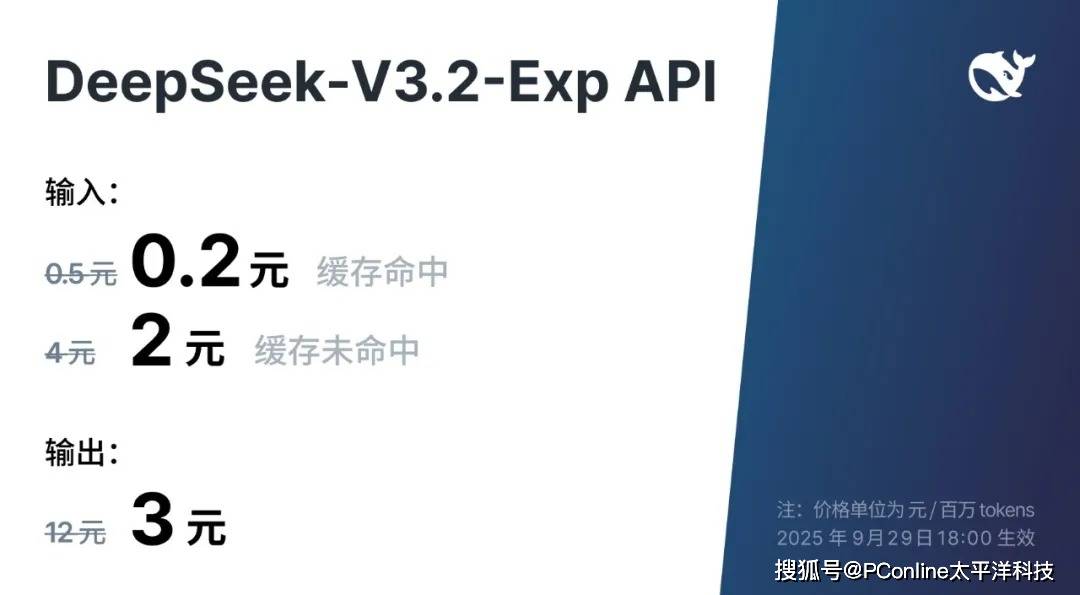 紧急更新！DeepSeek 推出实验性模型 V3.2-Exp