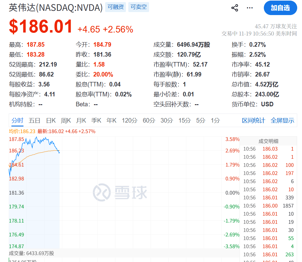 今夜，跳水！不平静！