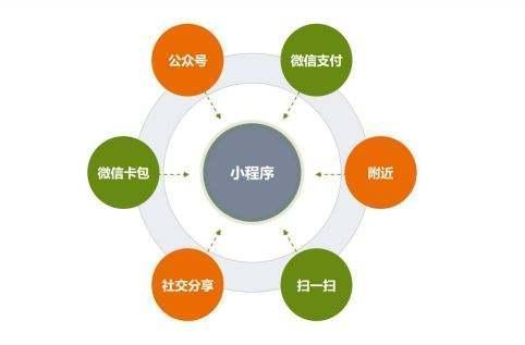 趣币交易所(趣币交易所在哪里)