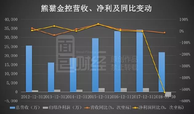 熊猫交易所(熊猫交易所网址)
