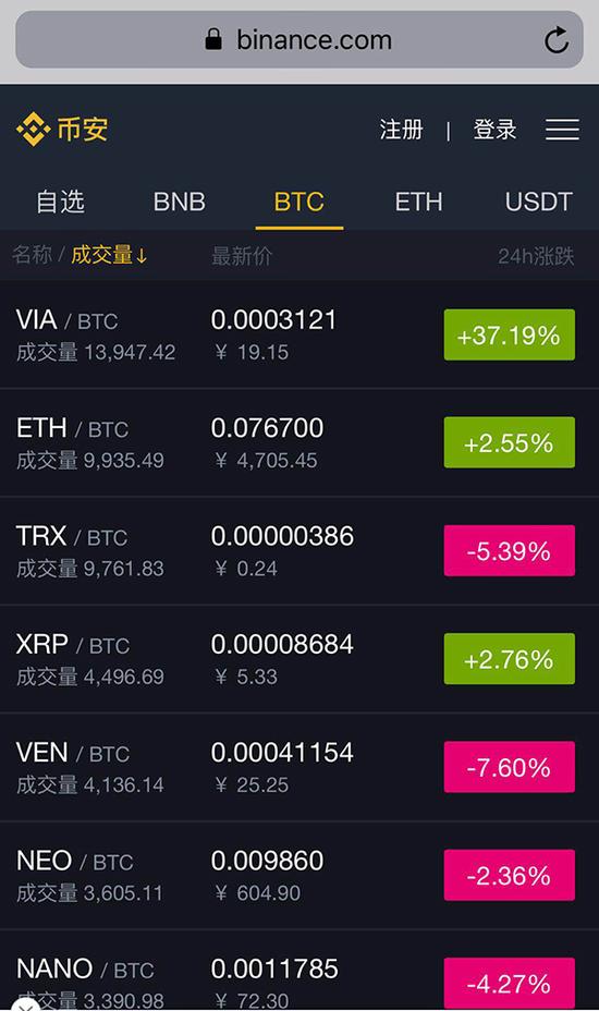 无界交易所(无界财富官网)