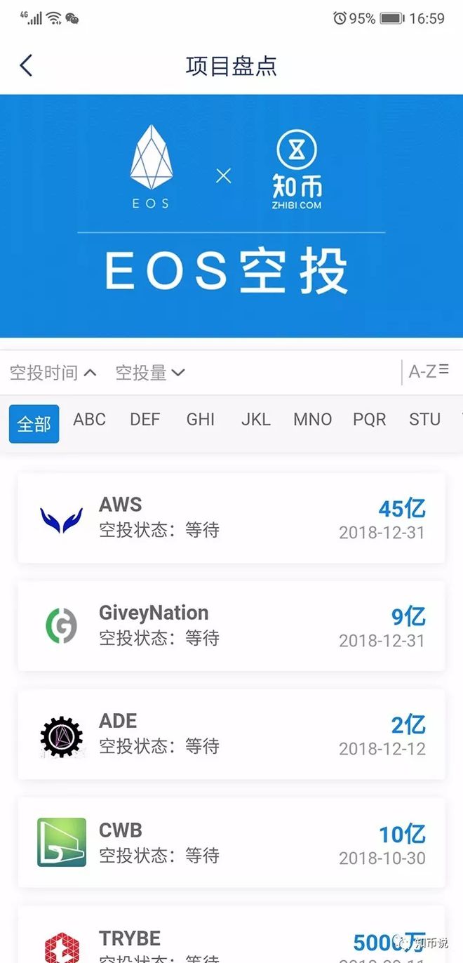 知币上哪个交易所(wemix币在哪个交易所)