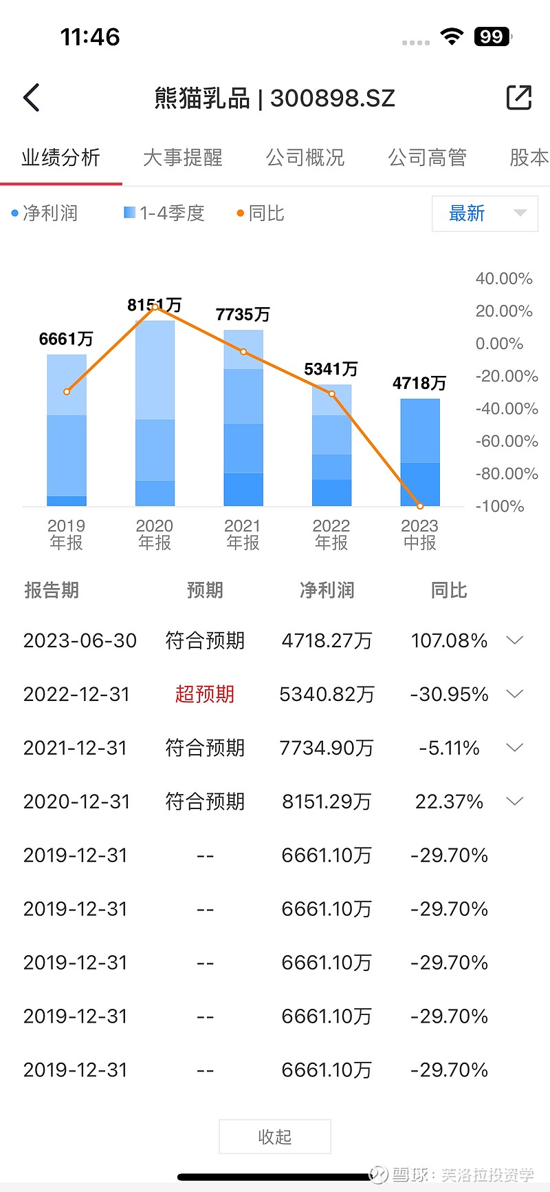 熊猫交易所(熊猫交易所清退)