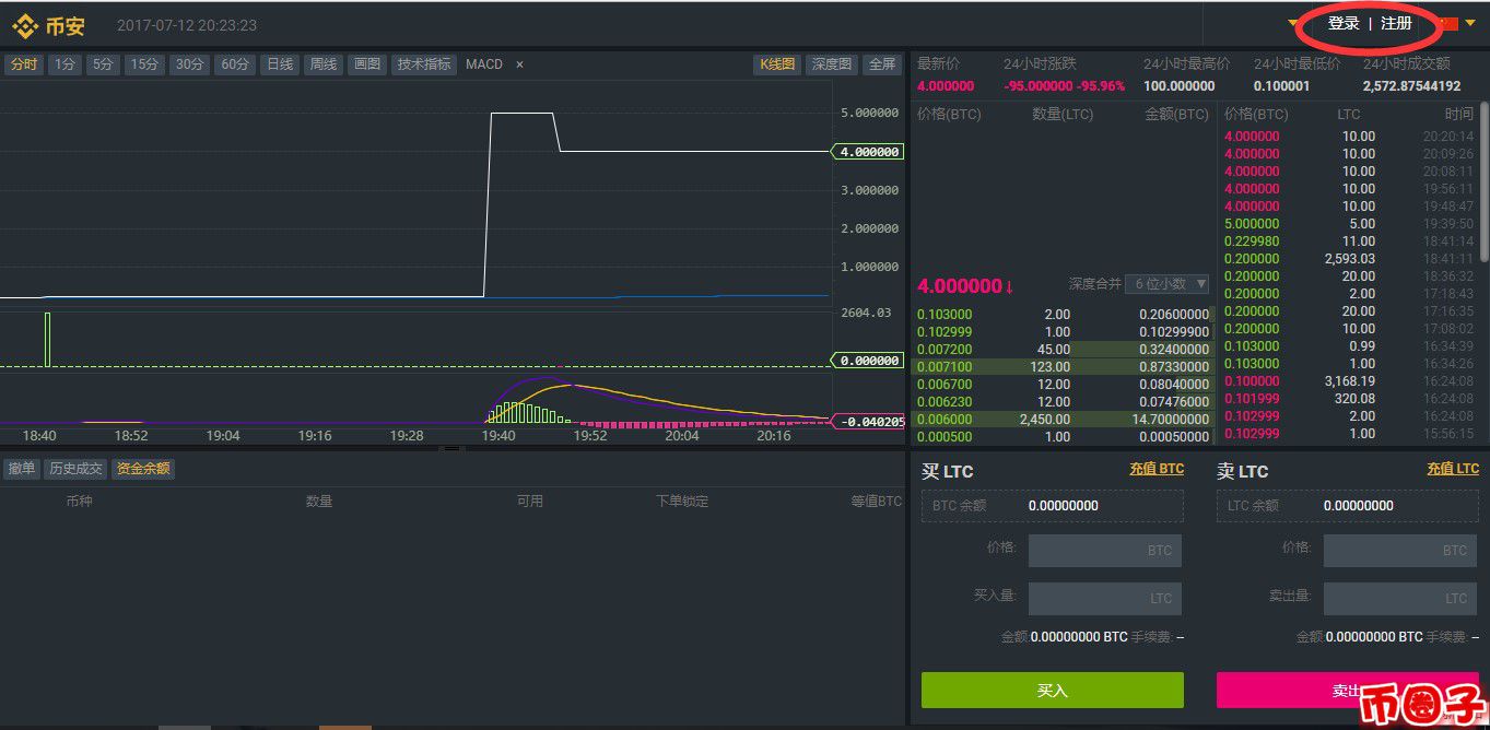 包含币安binance交易所下载的词条