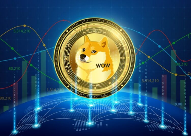doge币交易平台下载安装的简单介绍