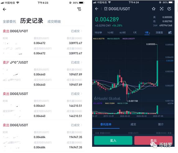 doge可以提到火币钱包吗的简单介绍
