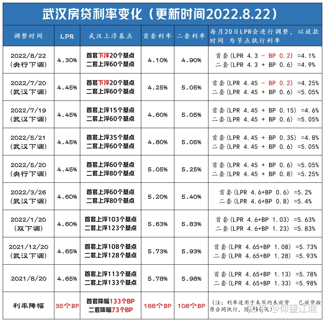火币平台怎么卖Doge币的简单介绍