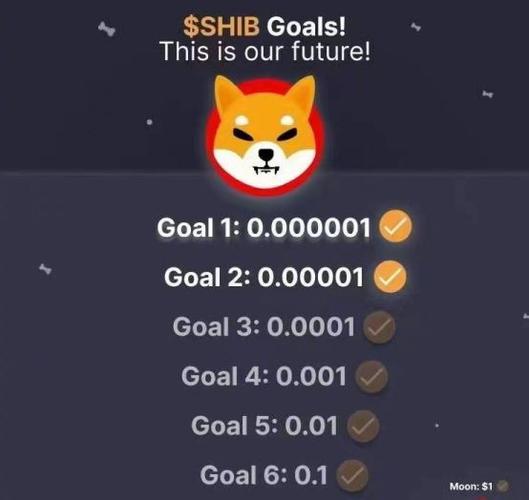 doge币官方消息(doge币上coinbase)