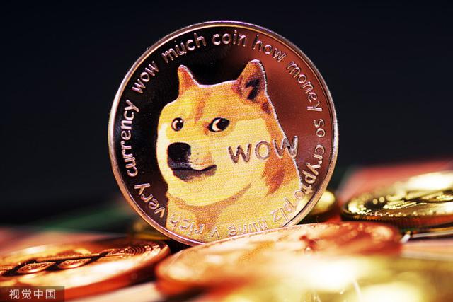 doge币价格行情(doge币今日行情价格)