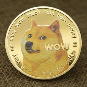 doge是什么币行情(dogecoin是什么币种)
