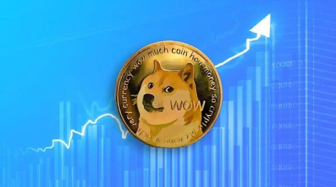 包含doge币交易平台哪个好的词条