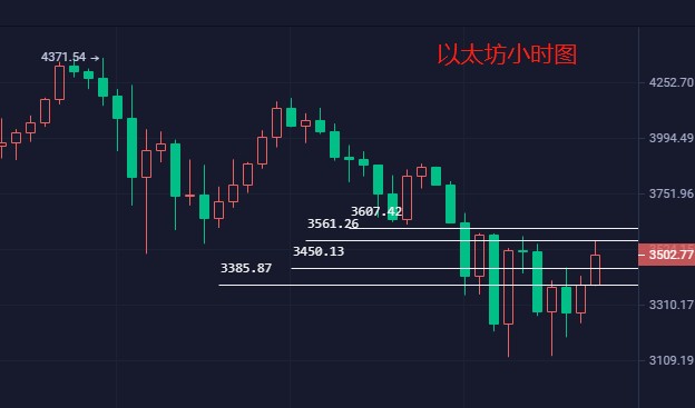 关于doge币未来价格行情的信息