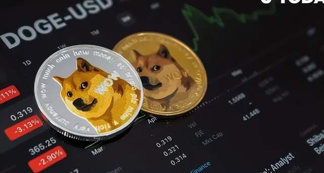 关于doge币怎么获得优势的信息