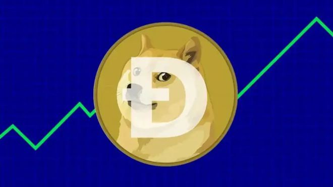 doge币能涨到多少预测(doge币2021年能涨到多少)