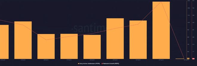 doge币总量价格(doge币最新价格行情)