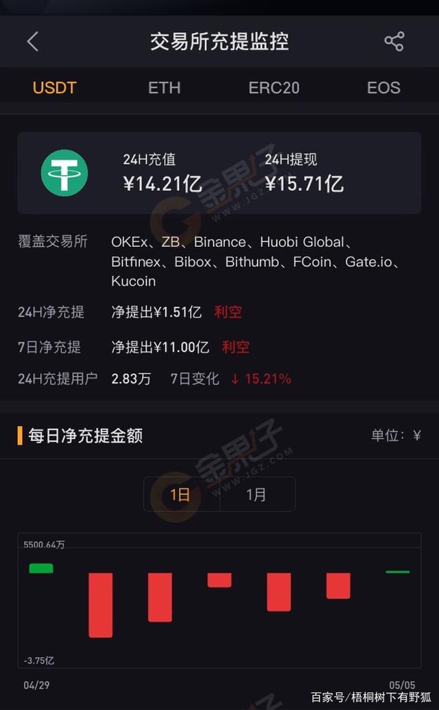 doge币破解版(doge币最新资讯)