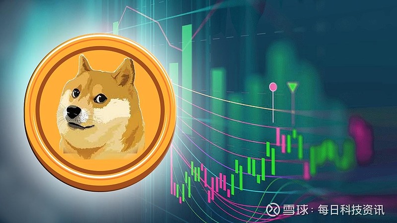 如何拥有doge币(dogcoin怎么买)