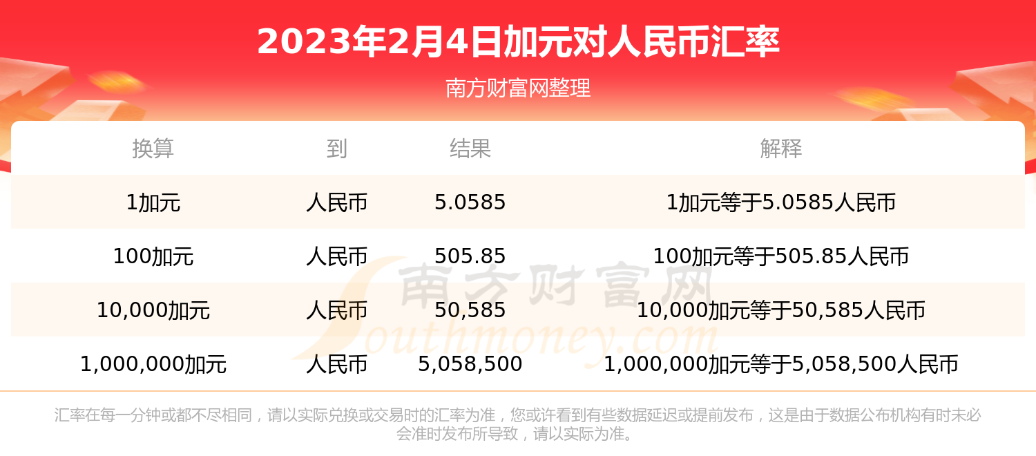 doge币历史最高价是多少法币的简单介绍