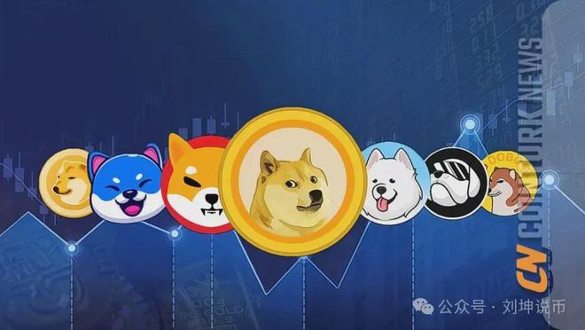 包含doge币最高什么价格实时的词条