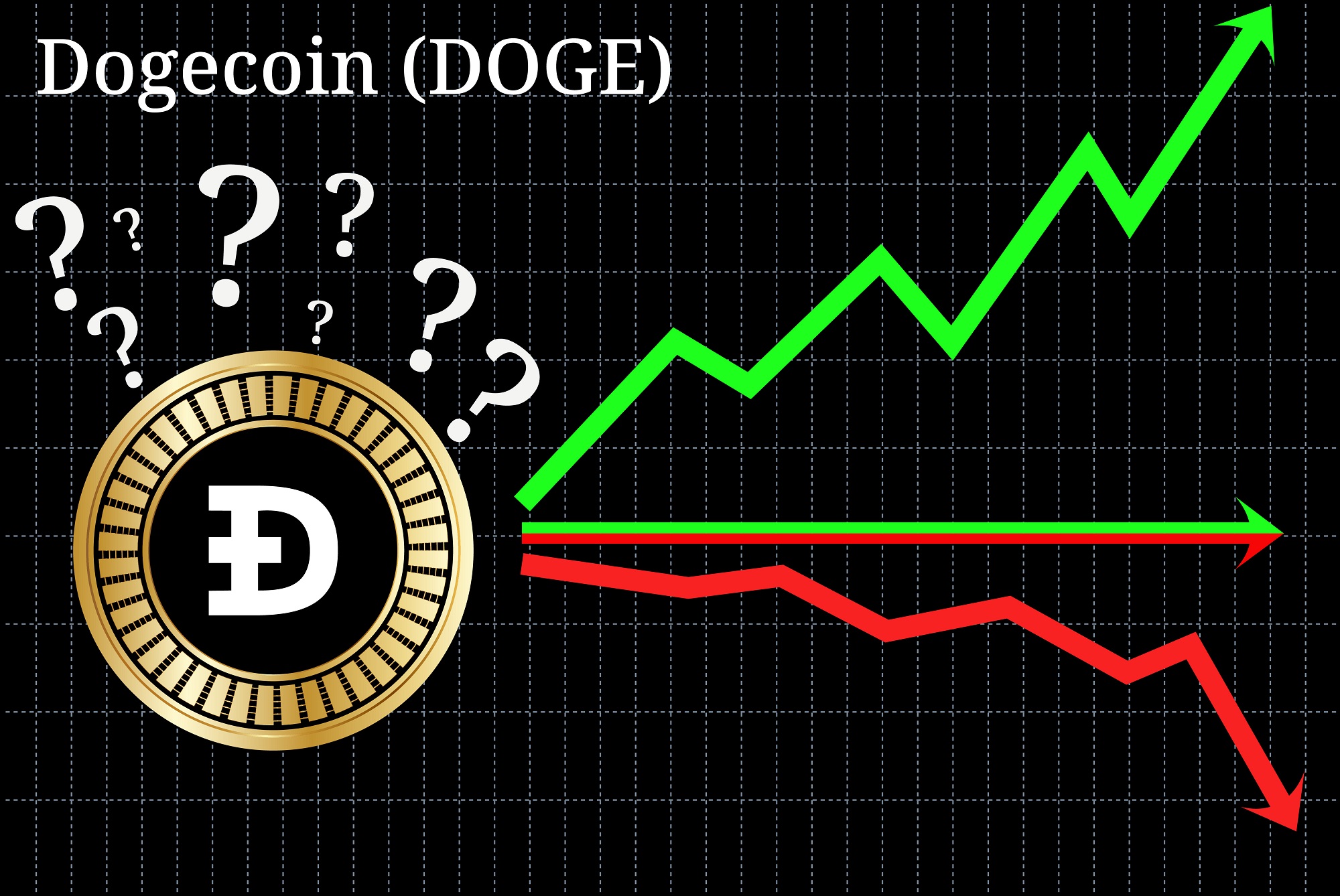 doge币有销毁机制吗(doge币会不会停止增发)