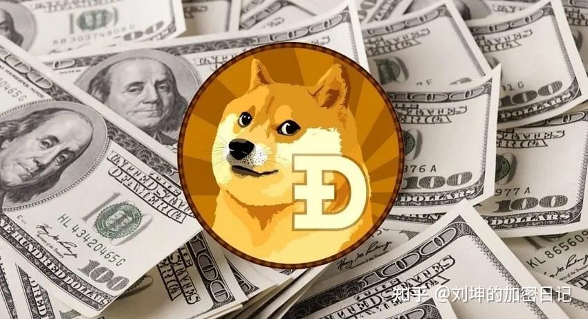 关于币币情doge今日行情的信息
