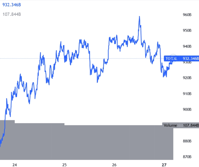 doge币8年价格走势历程(doge币2021年能涨到多少)