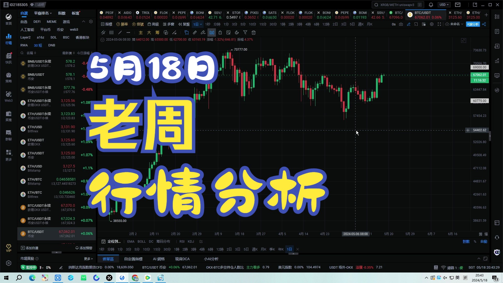 doge币交易今日价格(doge币价格今日行情非小号)