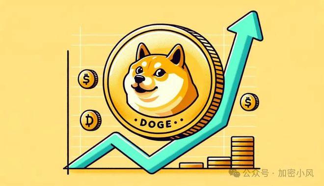 doge币市值历史(doge币最开始多少钱)