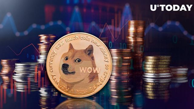 doge狗狗币最近行情发行量(dogecoin狗狗币今天价格)