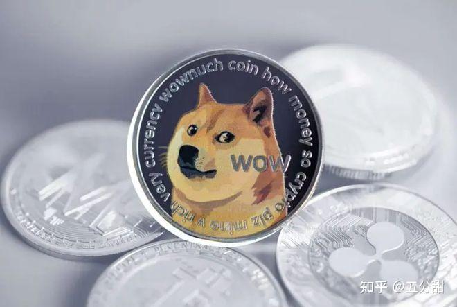 doge狗狗币(doge狗狗币合约地址)