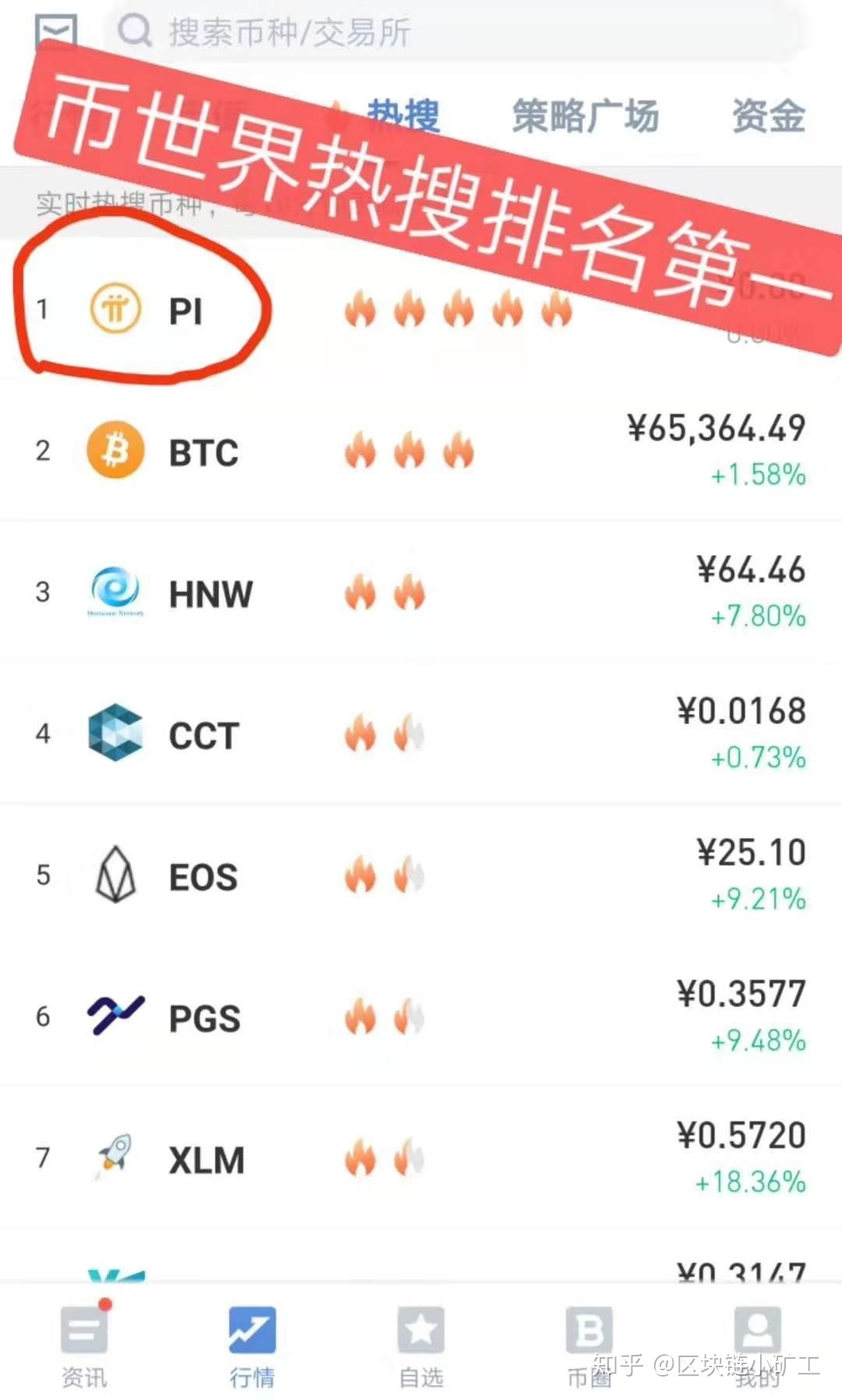 DOGE币有分红吗(doge币有升值空间吗)